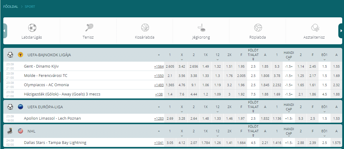 sportokra lehet fogadni a 22bet magyar 22bet magyar